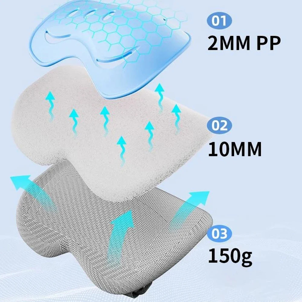 Kids Safety Helmet Set